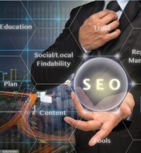 Best SEO Training in Bangalore