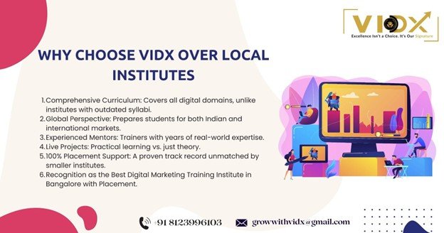 best digital marketing courses Bangalore