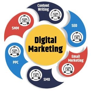 Digital Marketing Courses in India