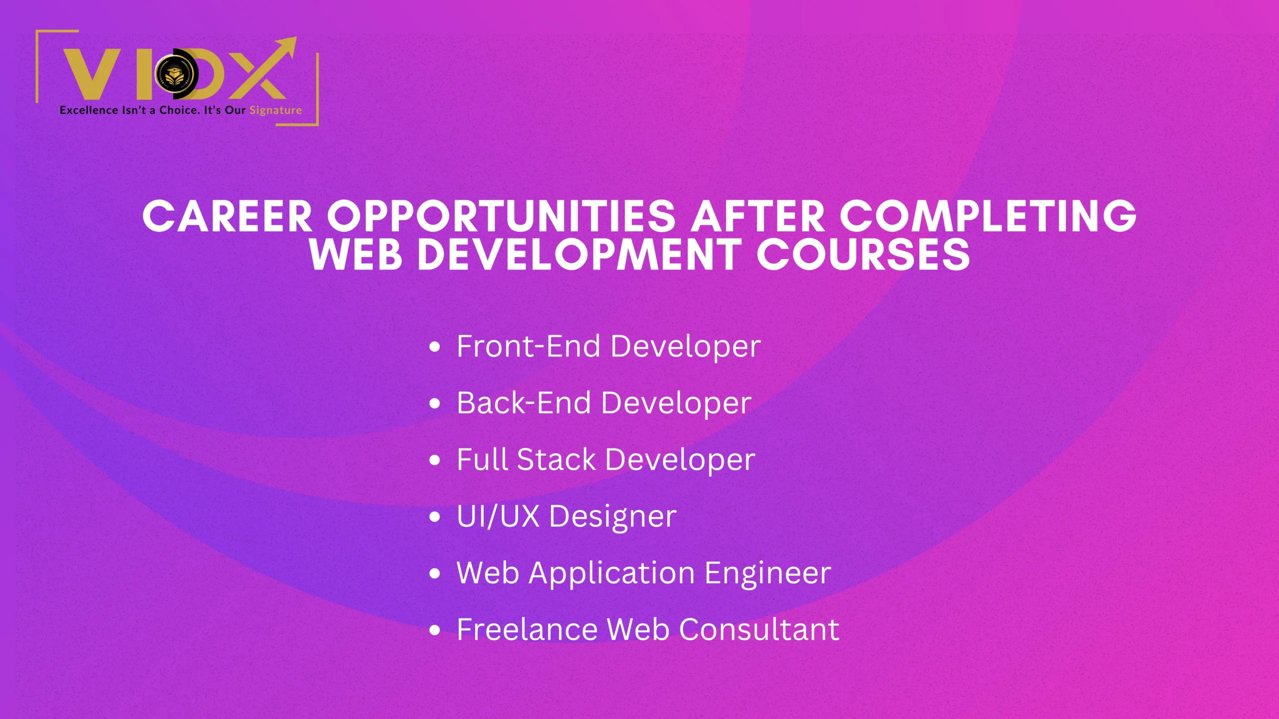 Best Digital Marketing Courses in Bangalore