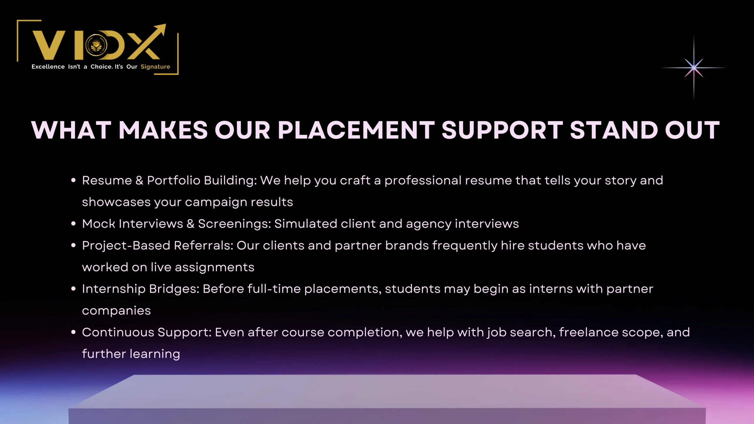 Best Digital Marketing Courses in Bangalore